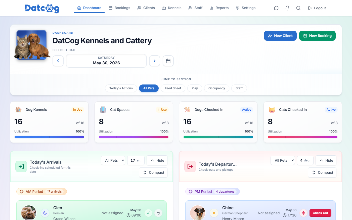DatCog manager dashboard